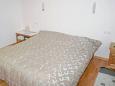 Bedroom 1 Bol, Bedroom 1 u smještaju tipa apartment, dopusteni kucni ljubimci i WIFI.
