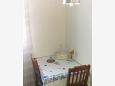 Dining room 3 Dining room 3 - House K-2931 - Vacation Rentals Sumartin (Brač) - 2931