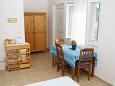 Dining room 4 Dining room 4 - House K-2931 - Vacation Rentals Sumartin (Brač) - 2931