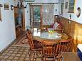 Dining room Dining room - Apartment A-2936-a - Apartments Povlja (Brač) - 2936