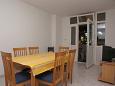 Dining room Dining room - Apartment A-2945-a - Apartments Supetar (Brač) - 2945
