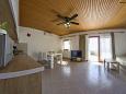 Dining room 2 Dining room 2 - House K-2964 - Vacation Rentals Puntinak (Brač) - 2964