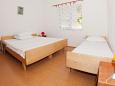 Bedroom 2 Bedroom 2 - Apartment A-3032-g - Apartments Komiža (Vis) - 3032