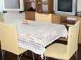 Dining room Dining room - Apartment A-3036-c - Apartments Milna (Vis) - 3036