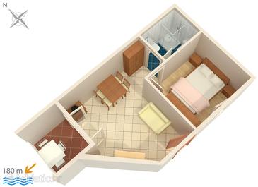 Plan Potočnica, Plan u smještaju tipa studio-apartment, dopusteni kucni ljubimci i WIFI.