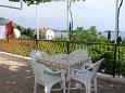 Shared terrace Mlini, Shared terrace u smještaju tipa apartment, s pogledom na more i WIFI.
