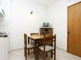 Dining room Dining room - Apartment A-3190-b - Apartments Duće (Omiš) - 3190