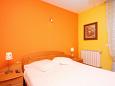 Bedroom 2 Banjol, Bedroom 2 u smještaju tipa apartment, dopusteni kucni ljubimci.