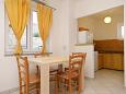 Dining room Baška, Dining room u smještaju tipa apartment, dostupna klima i dopusteni kucni ljubimci.