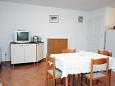 Dining room Dining room - Apartment A-3209-b - Apartments Tisno (Murter) - 3209