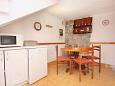 Dining room Dining room - House K-3217 - Vacation Rentals Omišalj (Krk) - 3217