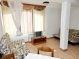 Camera de zi Rtina - Miletići, Camera de zi u smještaju tipa apartment, dostupna klima i WIFI.