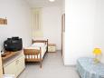 Bedroom Petrčane, Bedroom u smještaju tipa room, dopusteni kucni ljubimci.