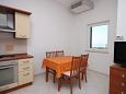 Dining room Dining room - Apartment A-3289-e - Apartments Lun (Pag) - 3289