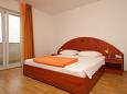 Bedroom Bedroom - Room S-3310-b - Rooms Novalja (Pag) - 3310
