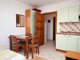 Dining room Dining room - Apartment A-3316-b - Apartments Povljana (Pag) - 3316