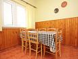 Dining room Dining room - Apartment A-333-a - Apartments Kraj (Pašman) - 333
