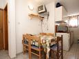 Dining room Dining room - Apartment A-333-c - Apartments Kraj (Pašman) - 333