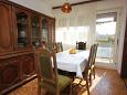 Dining room Dining room - Apartment A-3417-a - Apartments Split (Split) - 3417