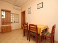 Dining room Dining room - Apartment A-3460-c - Apartments Kraj (Pašman) - 3460