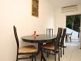 Dining room Dining room - Apartment A-3463-a - Apartments Ubli (Lastovo) - 3463