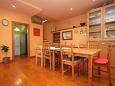 Dining room 1 Dining room 1 - House K-3468 - Vacation Rentals Marine Zemlje (Vis) - 3468
