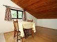 Dining room Dining room - Apartment A-3544-b - Apartments Molunat (Dubrovnik) - 3544