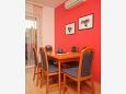 Dining room Dining room - Apartment A-3556-f - Apartments Povljana (Pag) - 3556