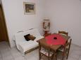 Dining room Dining room - Apartment A-4000-b - Apartments Jagodna (Hvar) - 4000