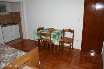 Dining room Hvar, Dining room u smještaju tipa apartment, dopusteni kucni ljubimci.