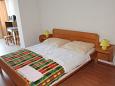 Bedroom Bedroom - Room S-4076-c - Rooms Jakišnica (Pag) - 4076
