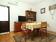 Dining room 1 Dining room 1 - Apartment A-4082-a - Apartments Zubovići (Pag) - 4082