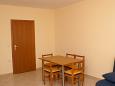 Dining room Kustići, Dining room u smještaju tipa apartment, dopusteni kucni ljubimci i WIFI.