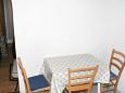 Dining room Dining room - Apartment A-4121-d - Apartments Metajna (Pag) - 4121