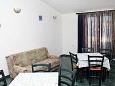 Dining room Dining room - Apartment A-4122-g - Apartments Stara Novalja (Pag) - 4122