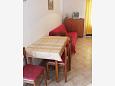 Dining room Dining room - Apartment A-4127-a - Apartments Metajna (Pag) - 4127