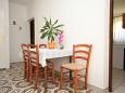 Dining room Dining room - Apartment A-4133-d - Apartments Metajna (Pag) - 4133