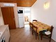 Dining room Dining room - Apartment A-4146-d - Apartments Stara Novalja (Pag) - 4146