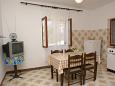 Dining room Dining room - Apartment A-4150-b - Apartments Metajna (Pag) - 4150