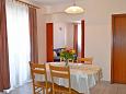 Dining room Dining room - Apartment A-4191-b - Apartments Bilo (Primošten) - 4191