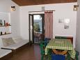 Dining room 2 Dining room 2 - House K-4260 - Vacation Rentals Ražanj (Rogoznica) - 4260