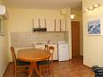 Dining room Dining room - Apartment A-4296-b - Apartments Tisno (Murter) - 4296