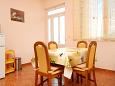 Dining room Račišće, Dining room u smještaju tipa apartment, dostupna klima i WIFI.