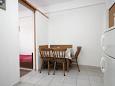 Dining room Dining room - Apartment A-443-b - Apartments Sali (Dugi otok) - 443