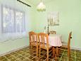 Dining room Dining room - Apartment A-4478-c - Apartments Brna (Korčula) - 4478