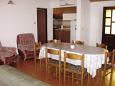 Dining room Dining room - Apartment A-4484-d - Apartments Prižba (Korčula) - 4484