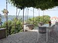 Shared terrace Shared terrace - Apartment A-4539-a - Apartments Kučište - Perna (Pelješac) - 4539