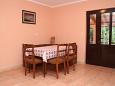 Dining room Orebić, Dining room u smještaju tipa apartment, dopusteni kucni ljubimci i WIFI.