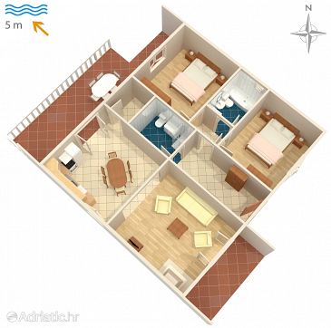 Plan Okrug Gornji, Plan u smještaju tipa apartment, dopusteni kucni ljubimci i WIFI.