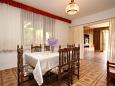 Dining room Jelsa, Dining room u smještaju tipa apartment, dopusteni kucni ljubimci i WIFI.